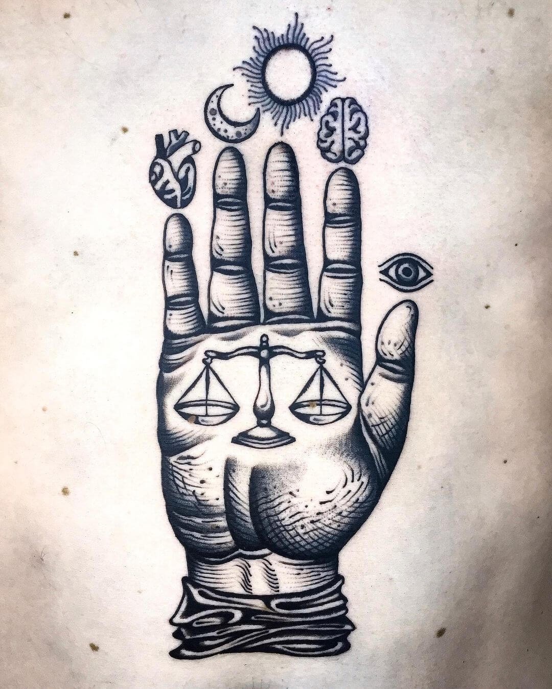 Alchemy Symbols Combined Tattoo