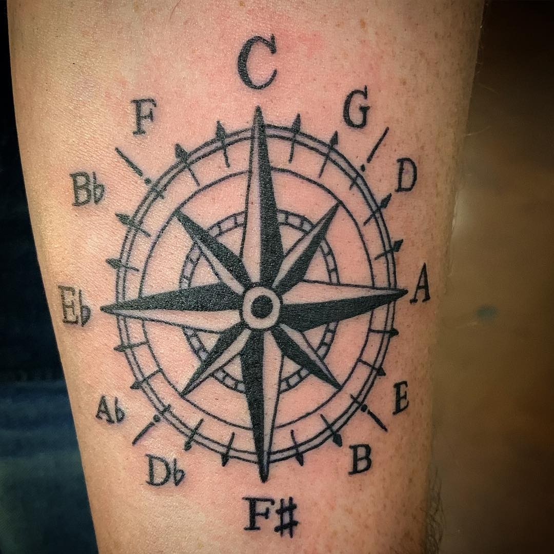 Compass Circle of fifths tattoo