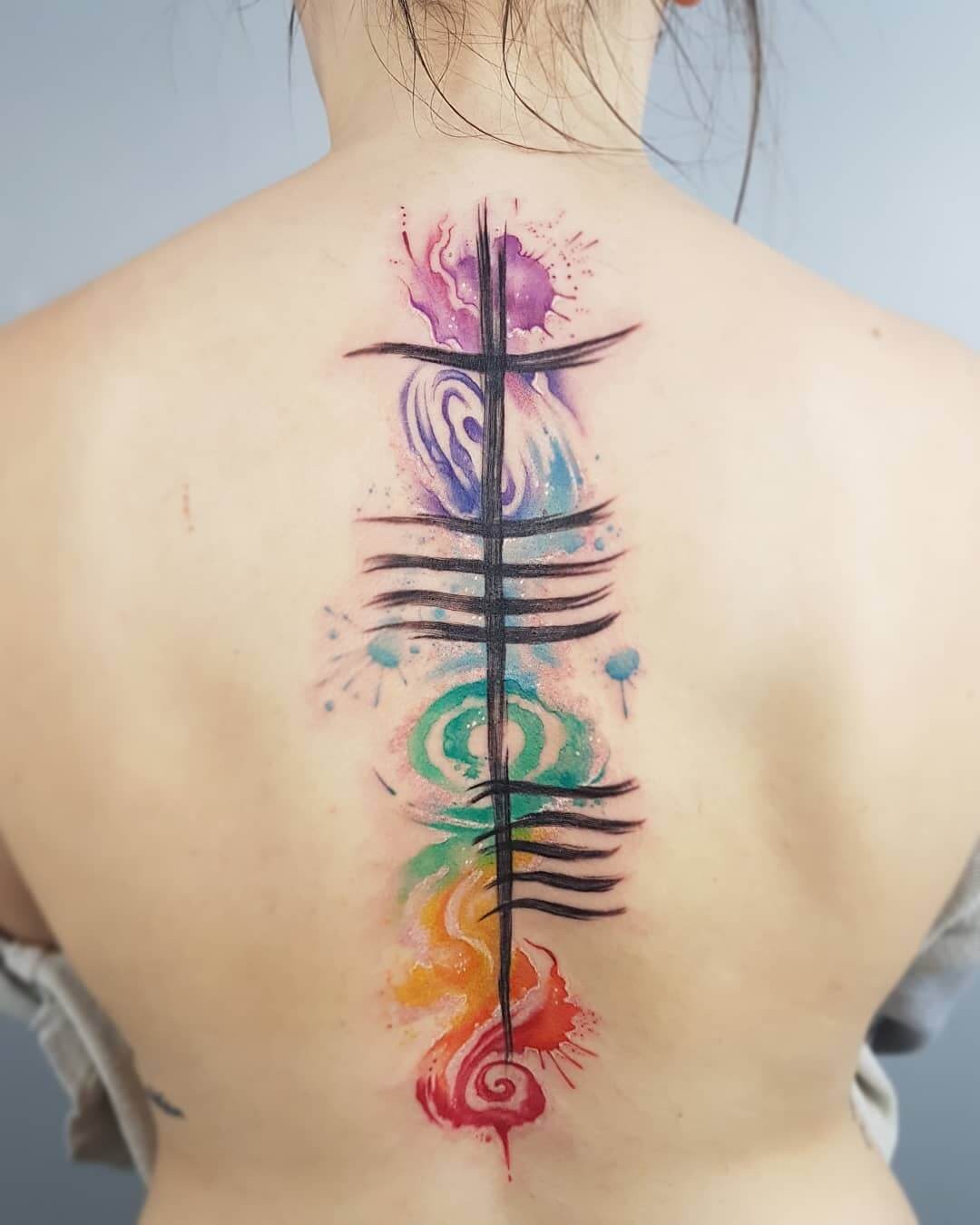 7 Chakras Tattoo Designs