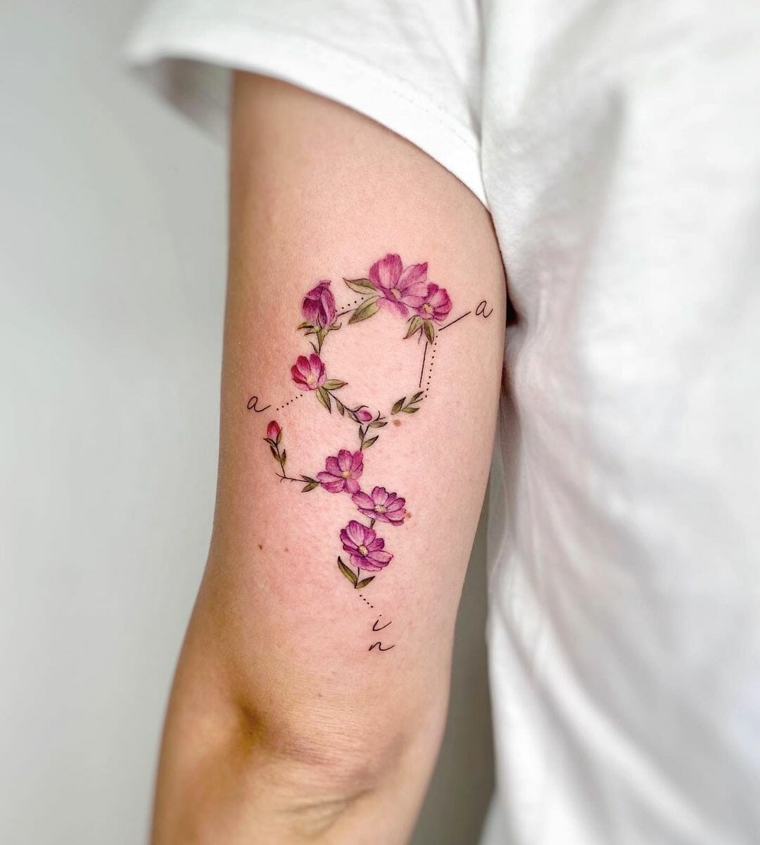 Floral Serotonin Tattoo