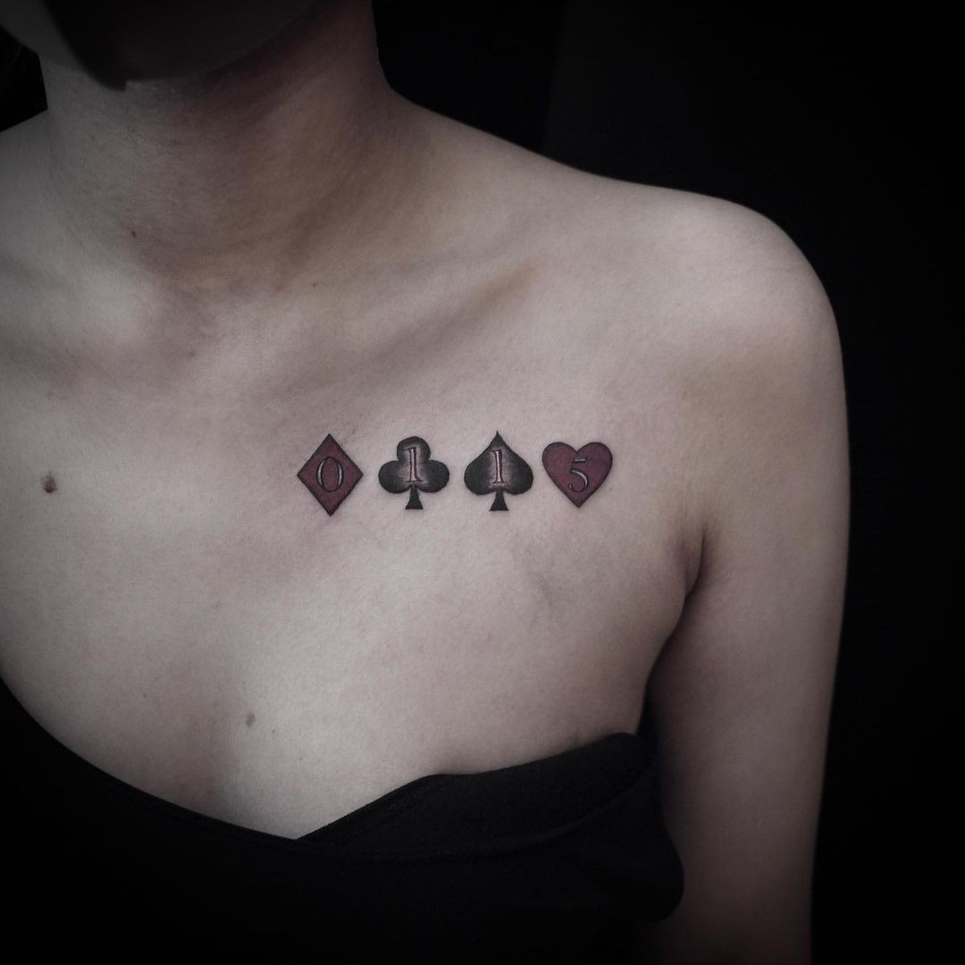 Clavicle Tattoos With Numerics